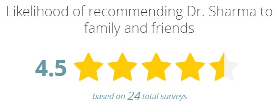 Dr. Samir Sharma Health Grades Review