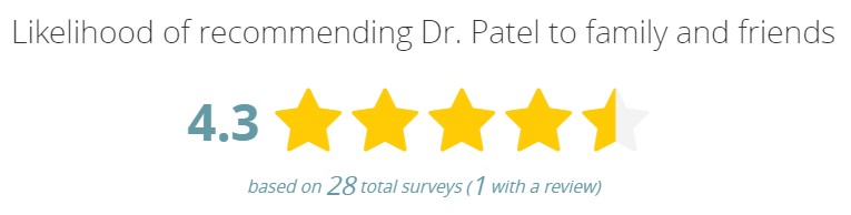 Udit Patel Health Grades Review