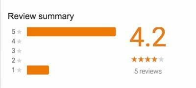 Udit V. Patel Google Review